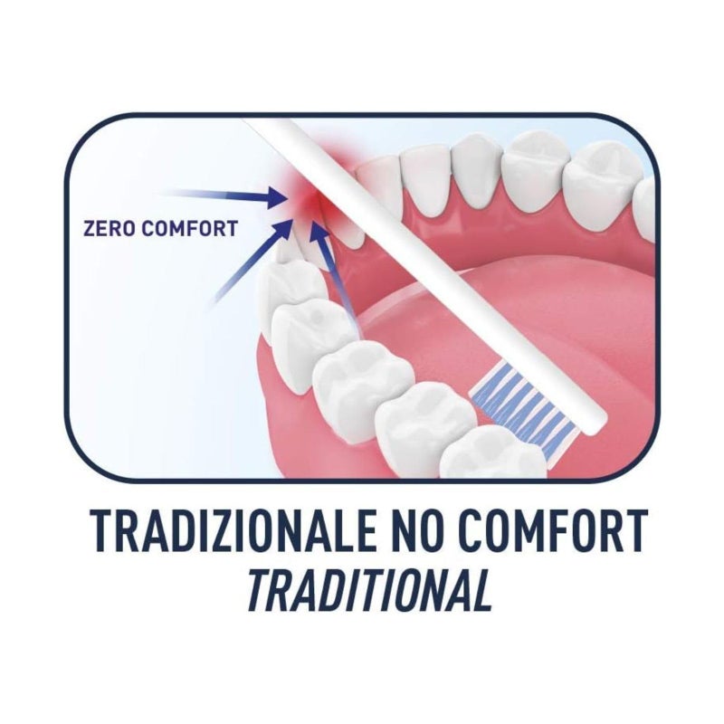 Biorepair : Oral Care Pro Toothbrush "Denti Sensibili"- Soft -Random Color - Image 3